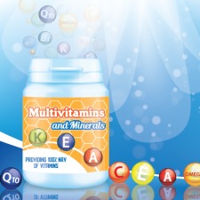 Multivitamin misinformation Multivitamins.png